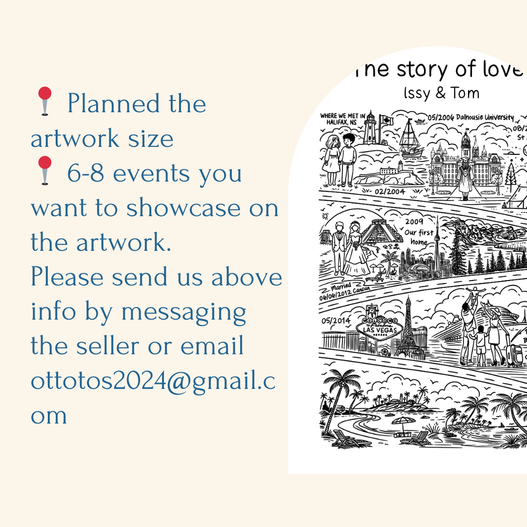 Personalized Custom Black & white Love Story Map, Digital Files Only