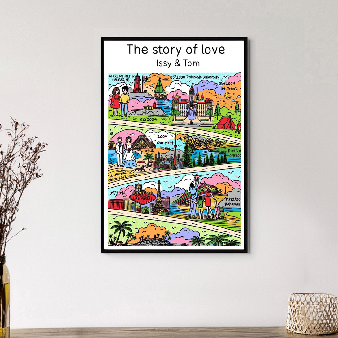 Personalized Custom Colored Love Story Map, Relationship Map, Digital Files Only