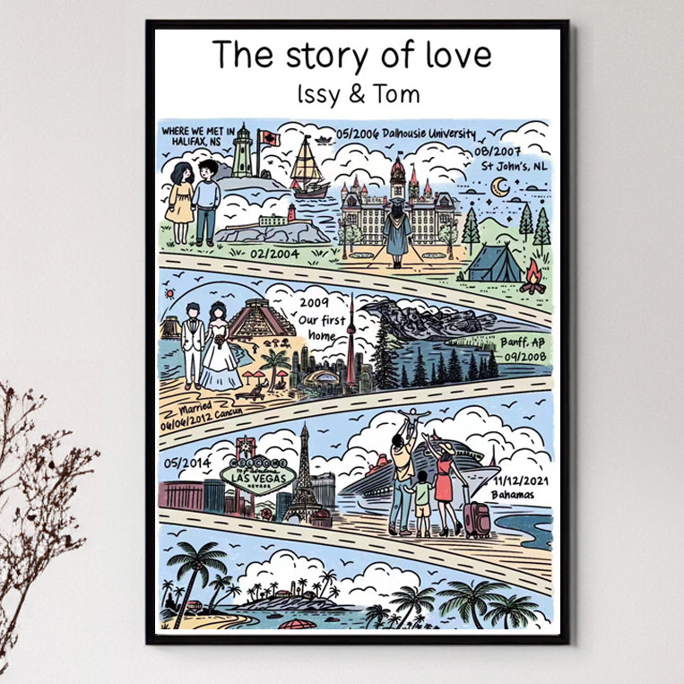 Personalized Custom Colored Love Story Map, Anniversary Gift